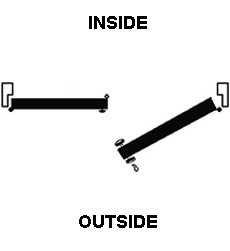 rhma outswing